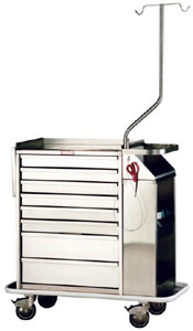 Stainless Steel Cast Cart Deluxe Package-5206HRF