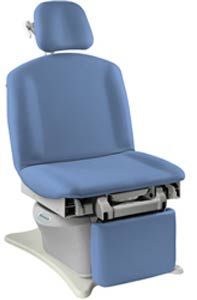 Brewer Assist - Power Procedure Table-0007BWR
