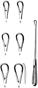 Thomas Uterine Curette, Size 1, Blunt, 10-1/4in-412-529FSI