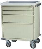 E-Series 24-inch Cabinet 4 Drawers with Breakaway Lock-K4-42EHRF