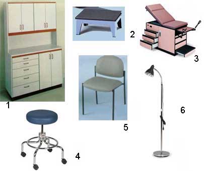 Family Practice Basic Package-PPFHSM