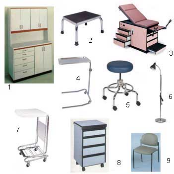 Family Practice Deluxe Package-PDFHSM