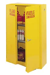 Counter Height Flammable Safety Cabinet-F054CSSAND