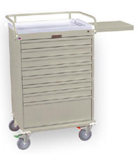 Economy Medication Box Cart with Key Lock-XOB612LVHRF