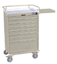 Economy Medication Box Cart with Mechanical Combination Lock-XOBM612LVHRF