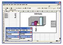 Dynamic Data Exchange Program-EDD-NIWDET
