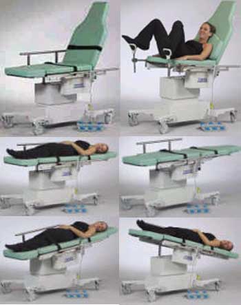 Motorized Procedure Table