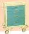 Aluminum - 5 Drawer Cart w/ Breakaway Lock, Two Tone