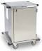Enclosed Case Cart