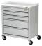 Five Drawer Economy Treatment Cart