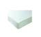 Flannel/Rubber Sheeting