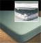 Inner-Spring Mattress - Extra Firm with Foam Toppers