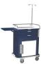 Malignant Hyperthermia Cart Specialty Package