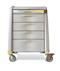 I.V. Therapy Carts
