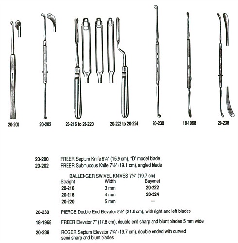 Automatc Skin Retractor 5mm Sharp Teeth 4 in