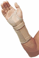 Carpal Tunnel Brace wout Dorsal Stays