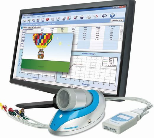 Electronic Spirometry System w/ Software