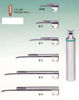 Fiber-Optic Miller Pediatric Laryngoscope Set