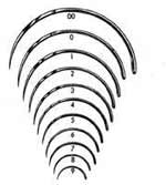 Fistula Needles, 1/2 Circle, Cutting Edge, #00