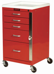 5 Drawer Mini Line Emergency Cart Standard Package