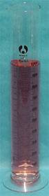 Graduated Cylinders