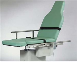 Motorized Procedure Table