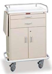 Multi-Treatment Cart Specialty Package