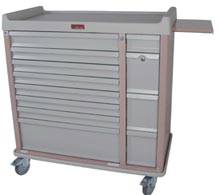 All-Aluminum Medication Box Cart Package