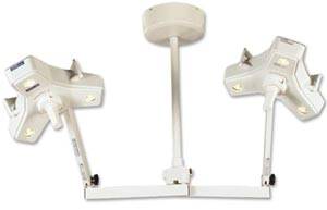 Double Ceiling Mount Minor Surgery Lights