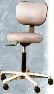 Portable Dental Operators Stool