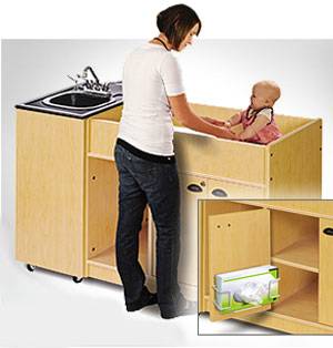 Portable Sink for Daycare w/ ABS Basin & Diaper Station