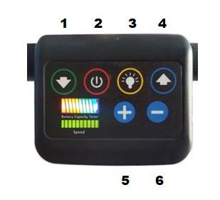 Replacement Control for Battery Stair Chairs