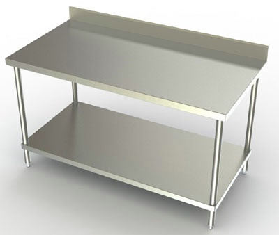 36in Wide Stainless Steel Work Table SS Undershelf  4in Backsplash