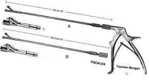 Townsend Mini Bite Cervical Biopsy Punch Forceps