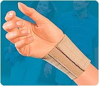 Wraparound Wrist Support