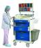 Ultimate Accessory Package for Anesthesia Carts